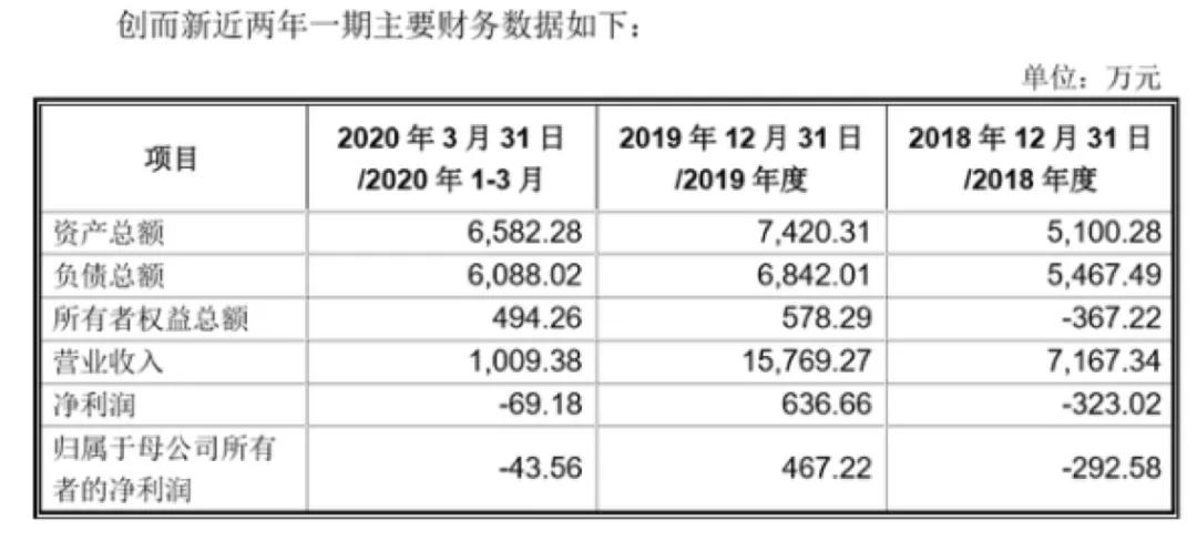 网宿科技注入资产,收购网宿科技最新消息