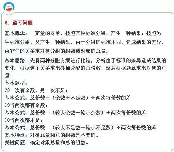 小学数学奥数35个解题技巧,小学奥数就这30个经典题型吃透