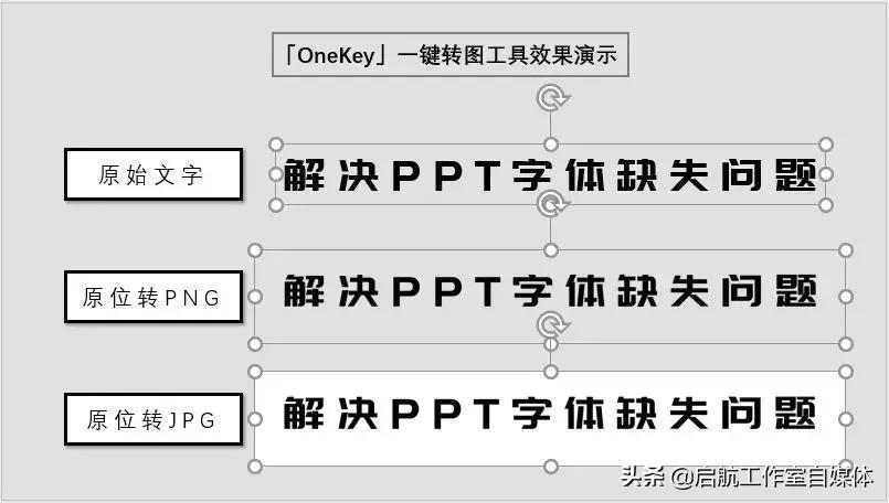 解决PPT字体缺失这个问题，这个技巧你一定要掌握