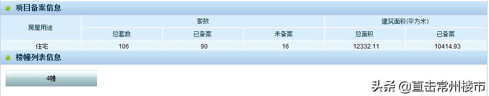尴尬！常州惊现3大鸡肋盘，槽点满满……