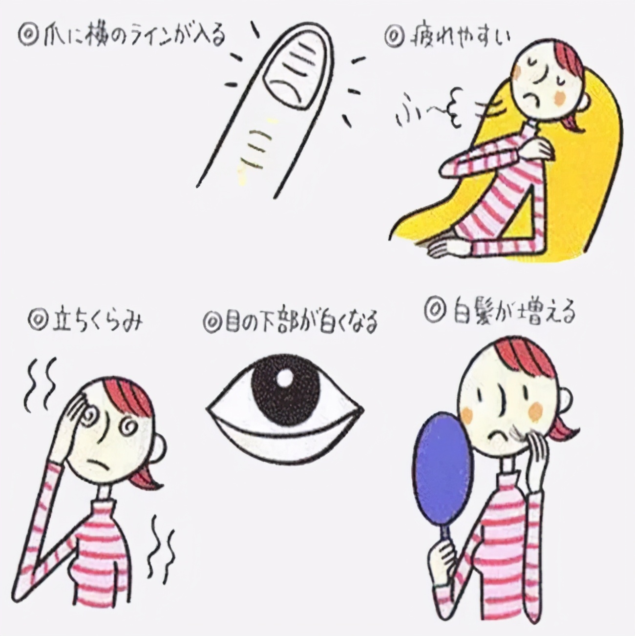 「走近健康」贫血的预防及治疗