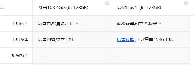 三星小米苹果三款顶级旗舰你选谁,苹果华为三星小米哪个手机性价比