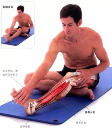 大脚趾外翻有什么可以治疗的,大脚趾外翻后遗症