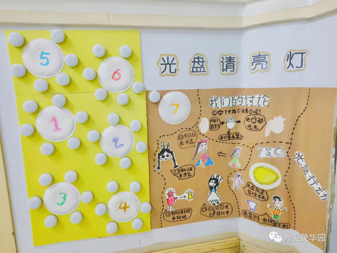 万婴茂华幼儿园读书要求,茂华万婴幼儿园