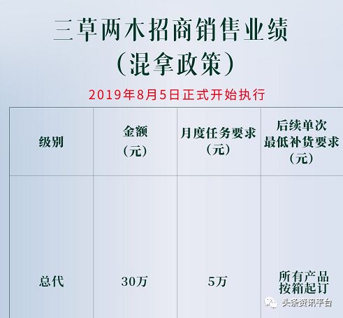 涓夎崏涓ゆ湪缁存潈,鎬庝箞鎶曡瘔涓夎崏涓ゆ湪
