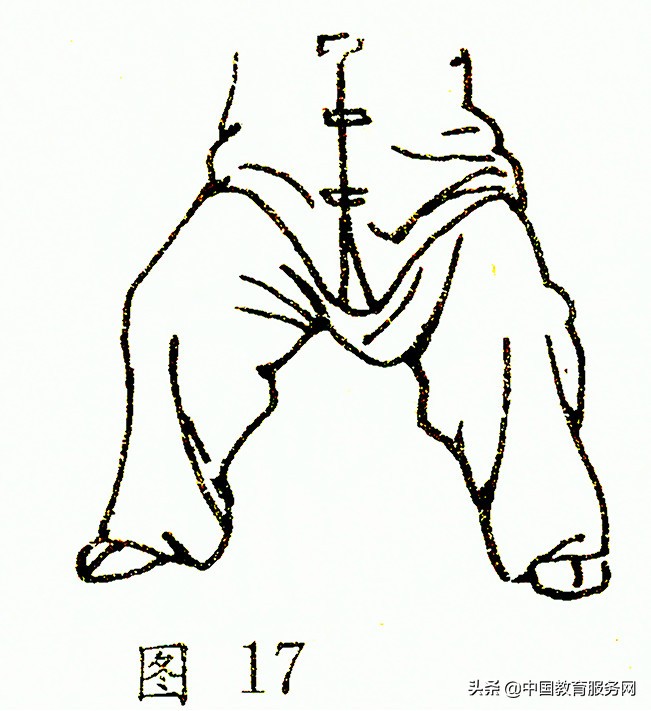 九宫旋转十二桩法,九宫八卦如何旋转