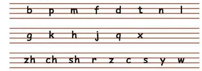 一年级汉语拼音知识点,汉语拼音知识点整理归纳