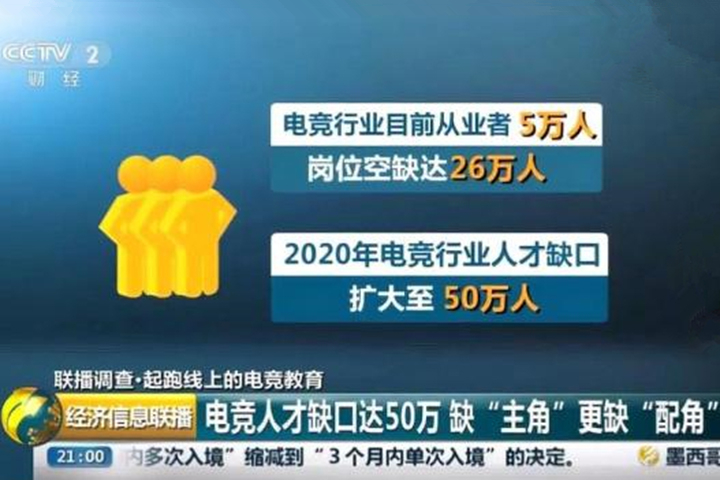 lol青训职业选手大约多少人,lol职业选手在哪里报名