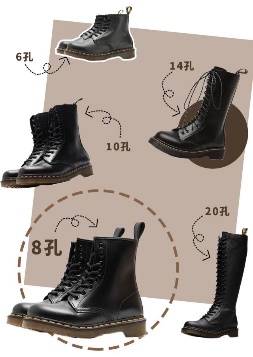 还在盲选？秋冬选购马丁靴指南，看这一篇你就明白了