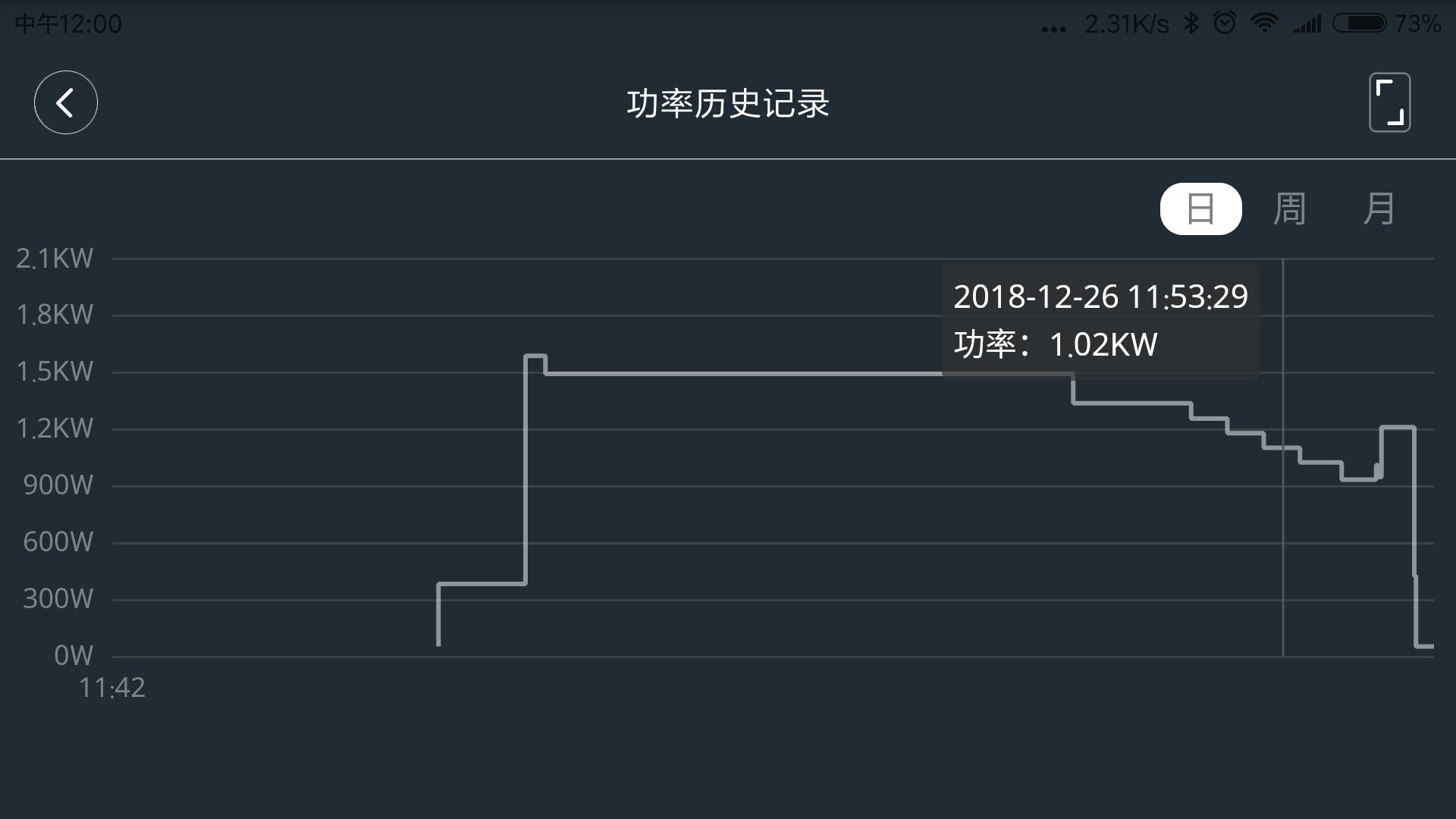 室内温度零下10度用取暖器,小米电暖器合适还是空调合适
