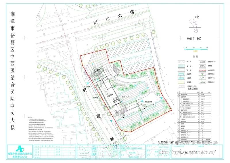 湘潭县新建大学,湘潭即将新建的大学