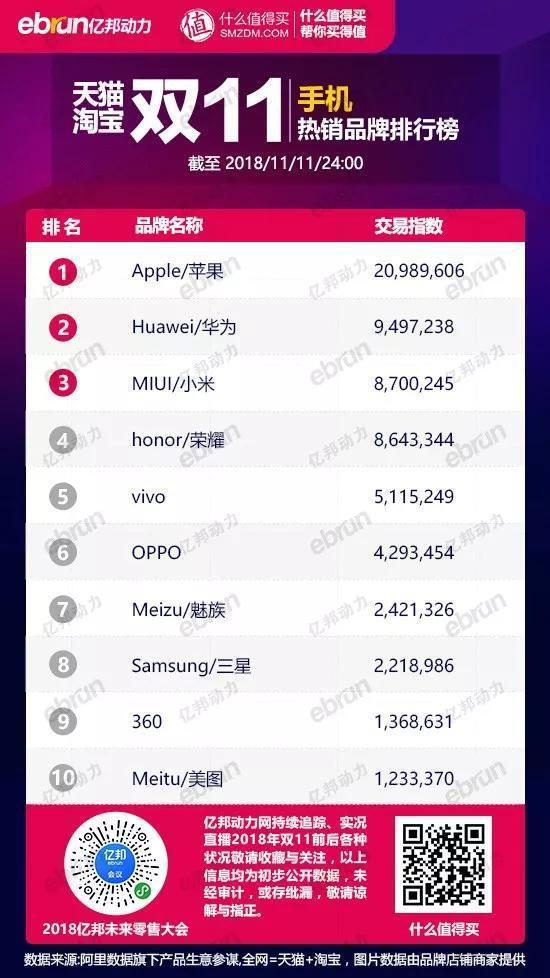 女装品类前十,服装类目排行榜前十名