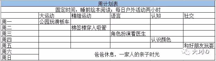 随便抓点啥,都可以在家做“不烧钱”的早教