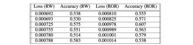 鍛婂埆2020杩庢潵2021,鍛婂埆2021杩庢帴2022骞磋偂甯傚浘