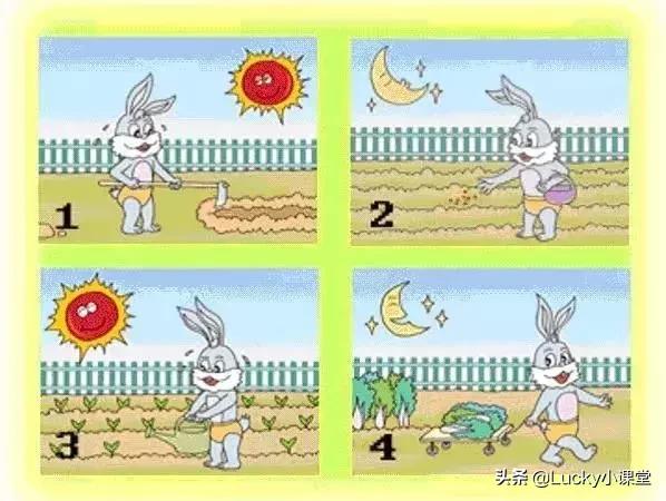 看图写话鼓励孩子学习,二年级上册暑假看图写话100字以上