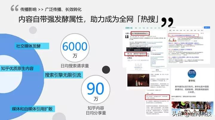 诠网科技杭州seo优化先做哪一步,一分钟了解专业seo网络优化