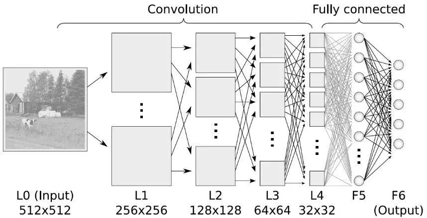 氛围感强的城市街道图,街道城市风景图
