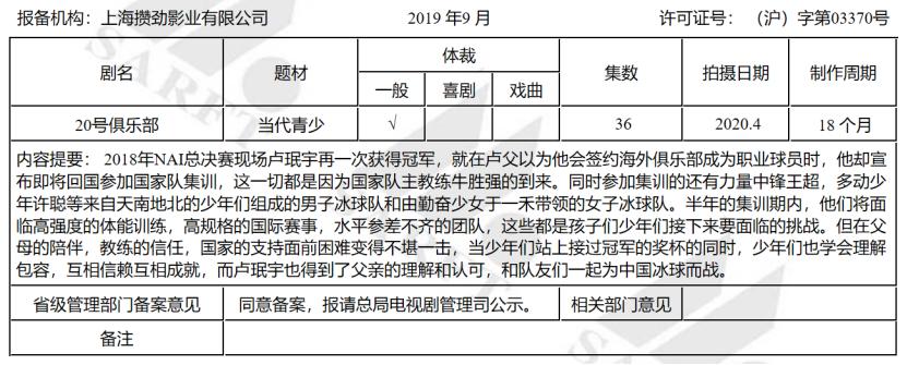 国产体育竞技剧,国产体育电影缘何遇冷
