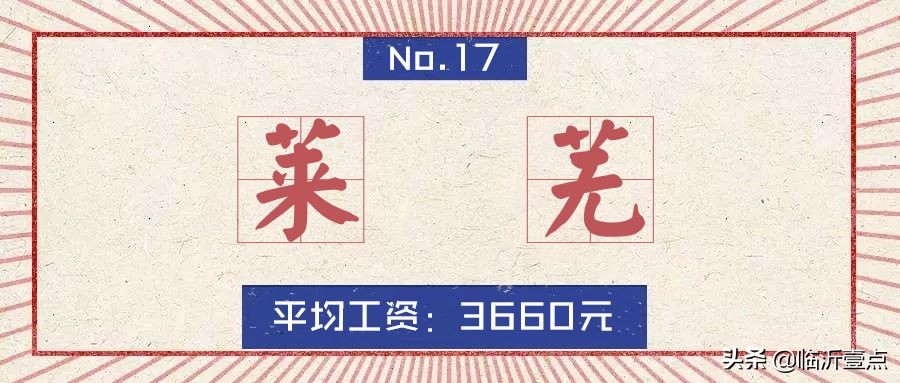 山东临沂平均收入,临沂真实的工资收入和房价