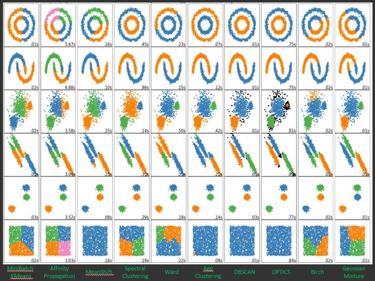 扫一扫识物的技巧,微信扫一扫识物识别怎么设置