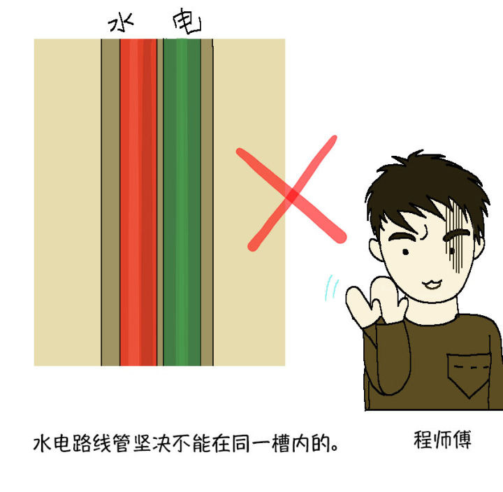 家装水电工识图安装改造一本通,家装水电线管改造图集