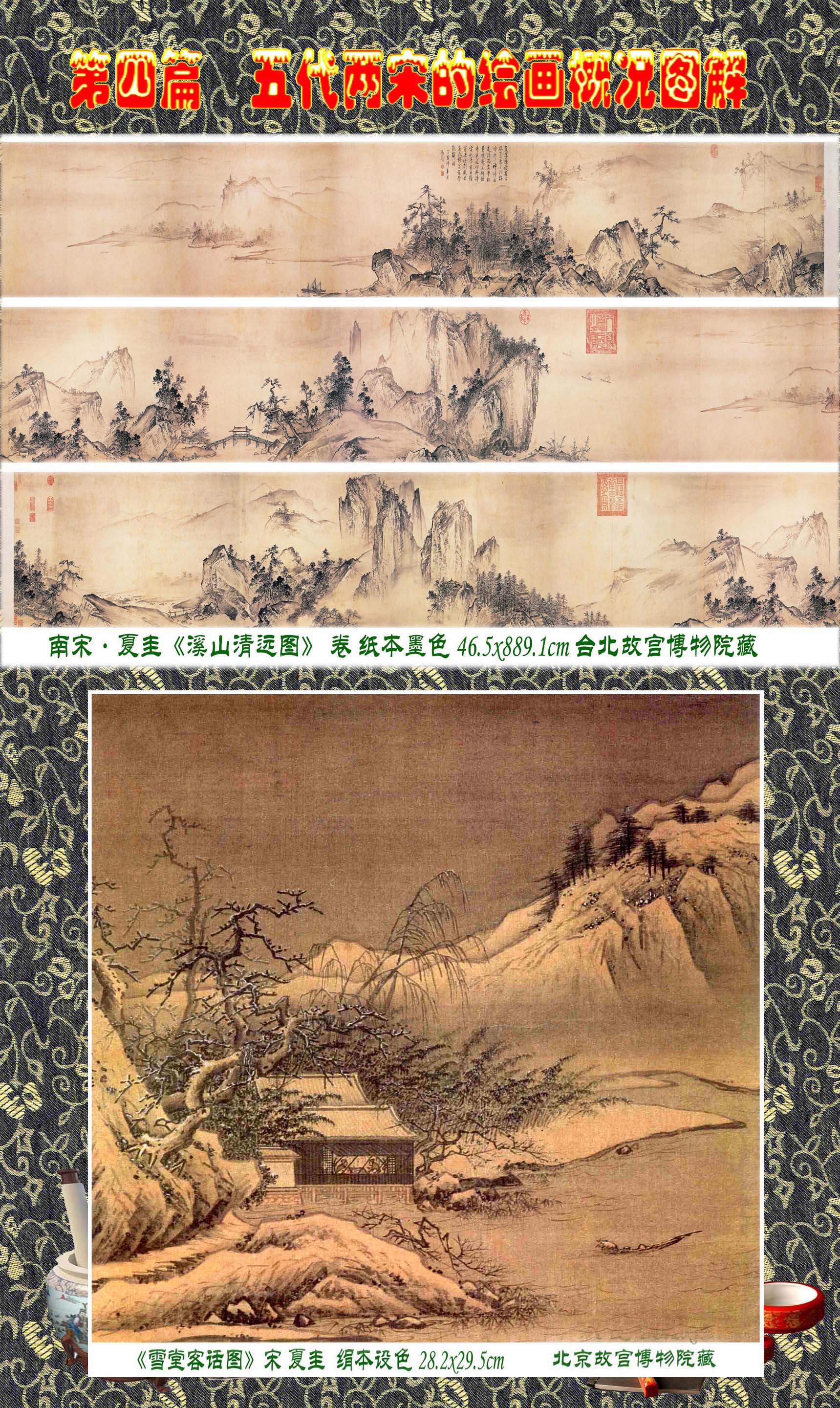 五代两宋时期中国画,中国画绘画基本知识