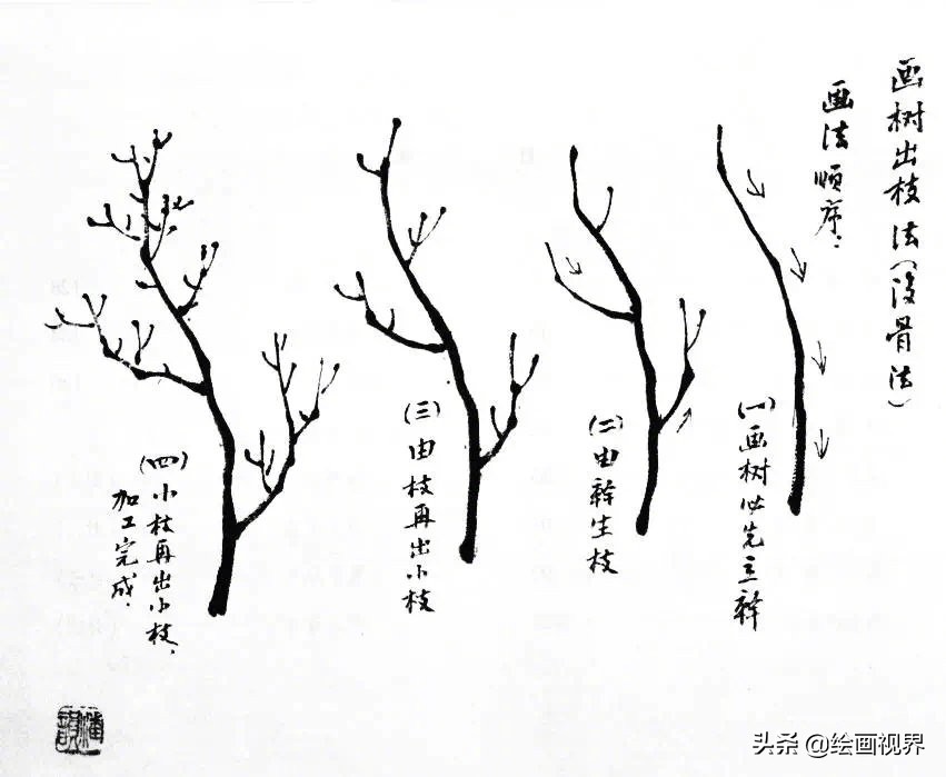 树枝怎么画最简单又好看图,工笔画树的画法视频