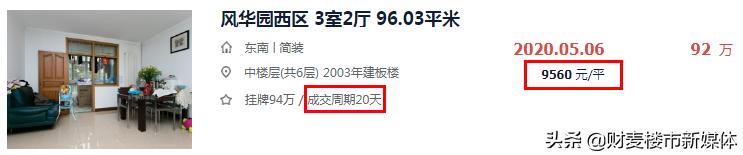 徐州二手房成交价,徐州二手房成交比挂牌跌多少