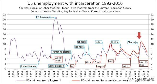 底特律会荒废吗,底特律衰败的缩影