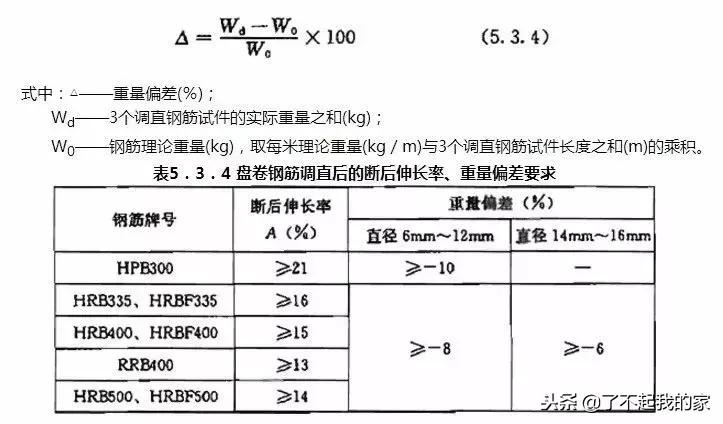 带你从另一面走进钢筋的世界,从另一面走进钢筋的世界