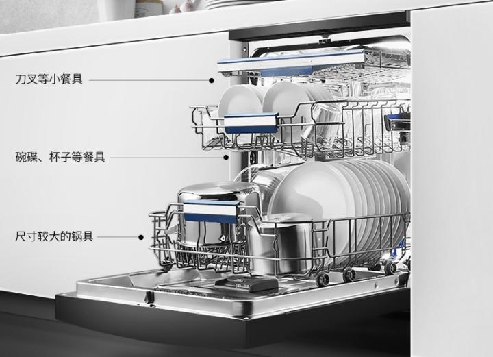 5000搞定全屋家用电器,5000块钱装修厨房做饭方便