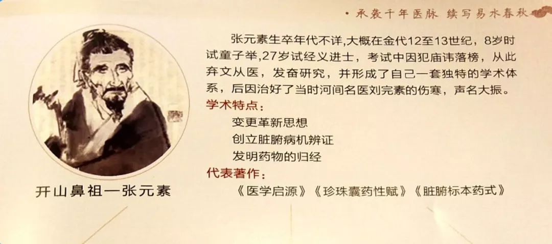 张元素的100个用法,张元素确定脏腑辨证用药体系