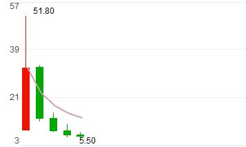 幸福蓝海各个厅的区别,幸福蓝海怎么样