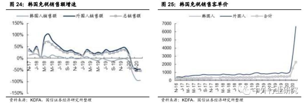 国内免税电商入驻哪个平台好,跨境免税电商怎么样的