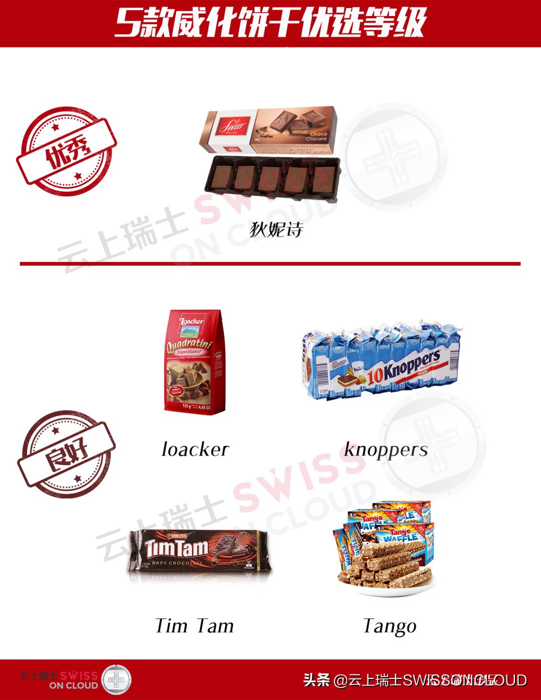 云上评测|你爱我，我爱你，威化饼干甜蜜蜜