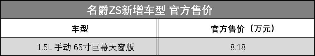 “五一”节后的新车汇总来了，团友们赶紧查收!