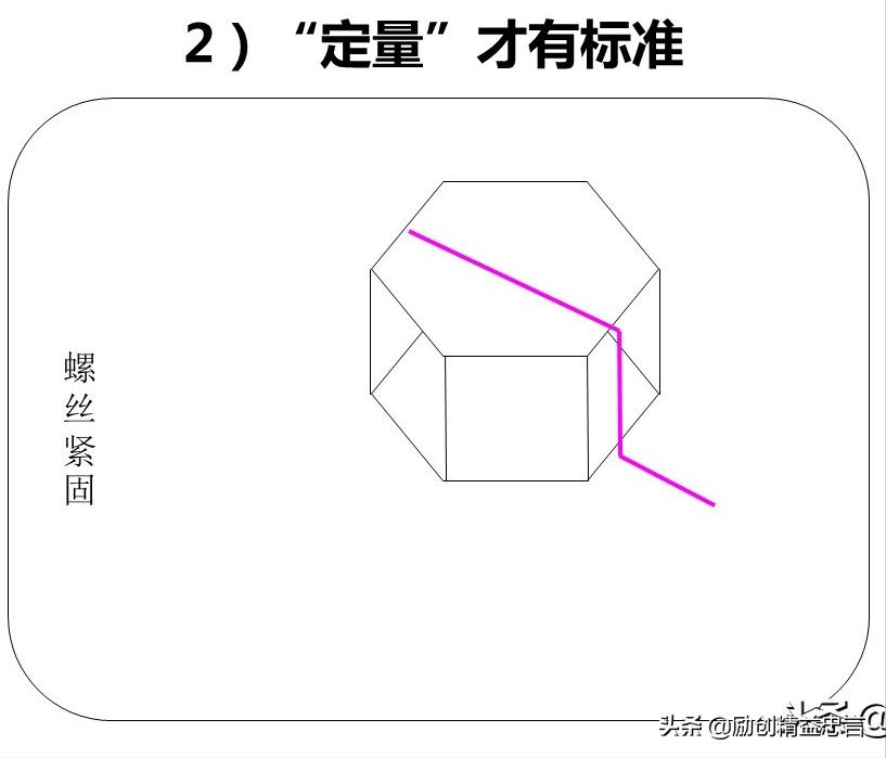 爆款课程PPT分享丨改善绝非小打小闹改善是集小善而达至臻