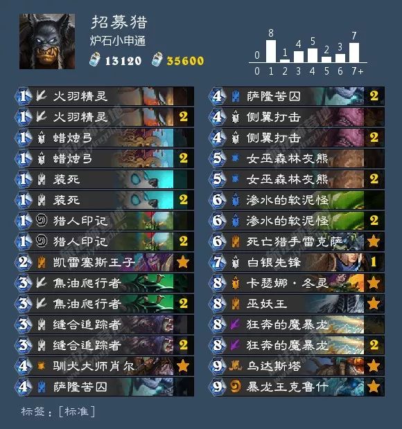 炉石平衡补丁法强萨,平衡补丁炉石卡组