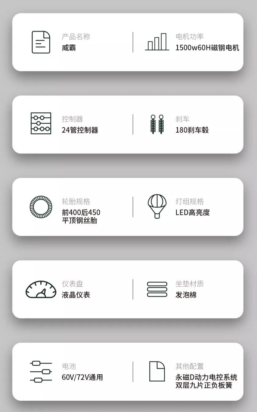 缇庣紨濞侀湼,缇庣紨鐢靛姩杞︽柊鍝佸彂甯冧細