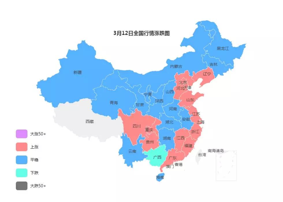 2022年3月钢材价格,12月3日钢材价格行情最新报价