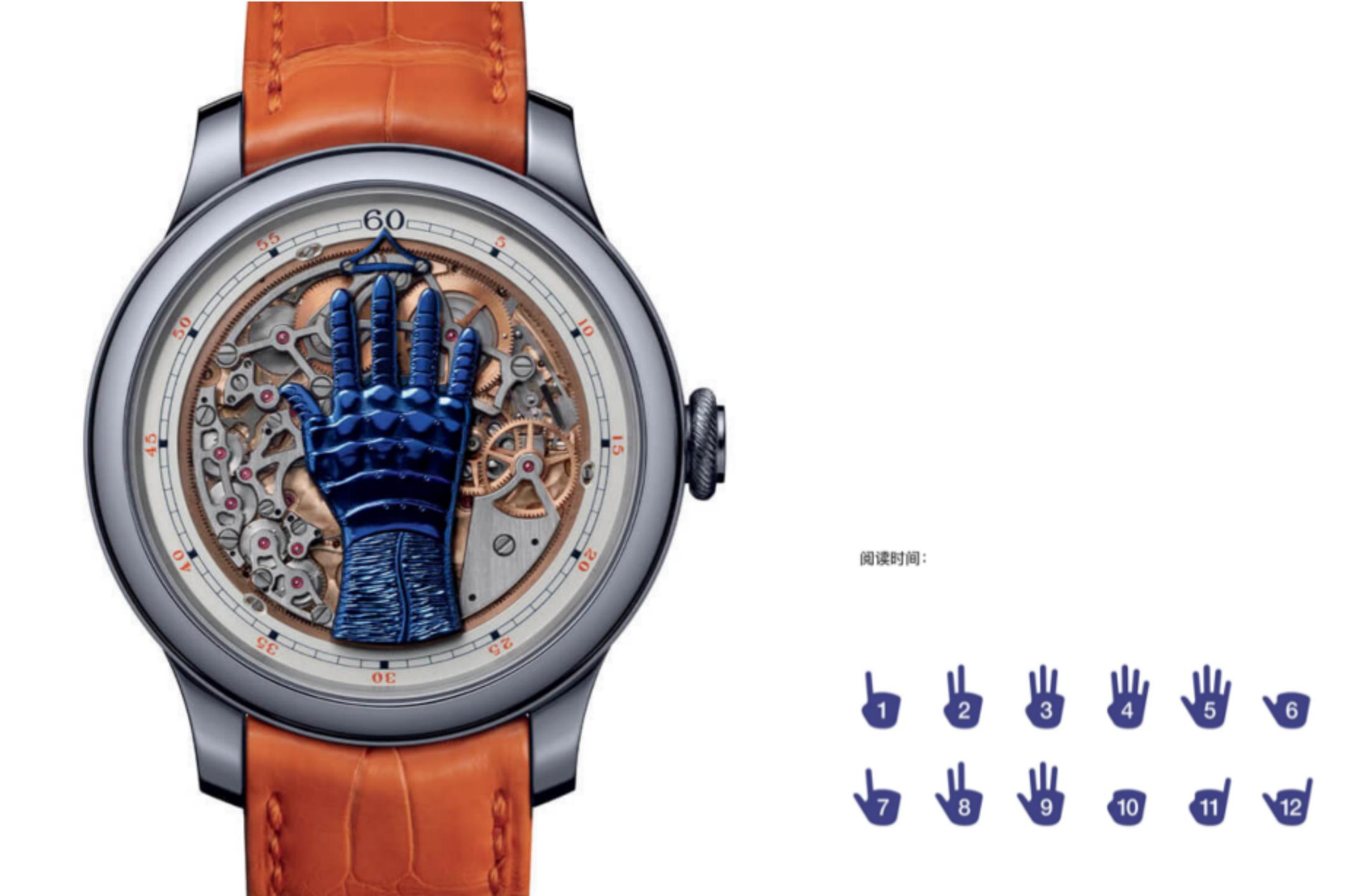 2020onlywatch慈善拍卖会,onlywatch慈善拍卖怎样才能参加