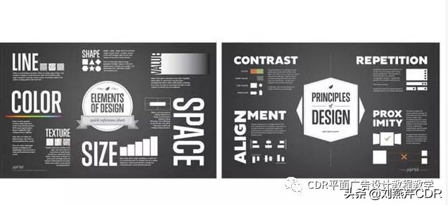 成人自学平面设计培训班,学平面设计是自学好还是报班好