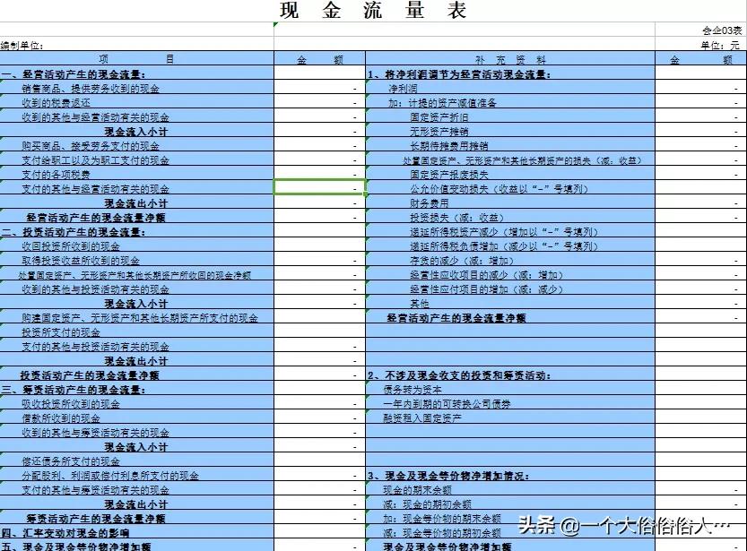 会计常用的十大网站,会计常用的几个平台