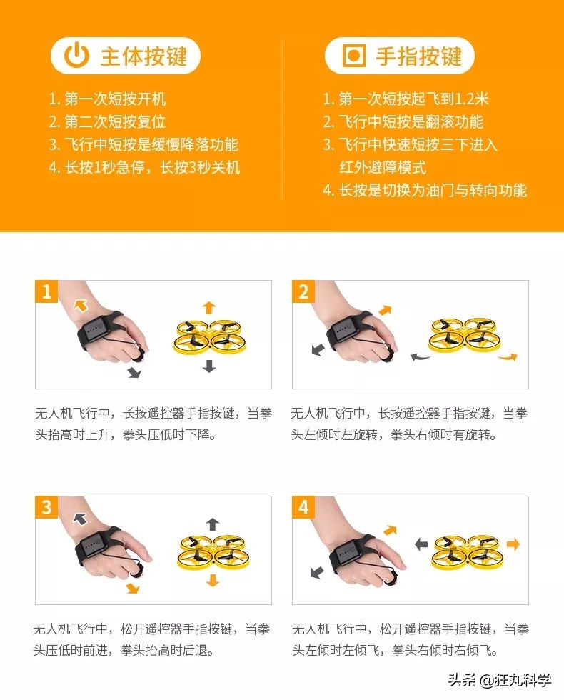 手势操控无人机,黑科技手势操控