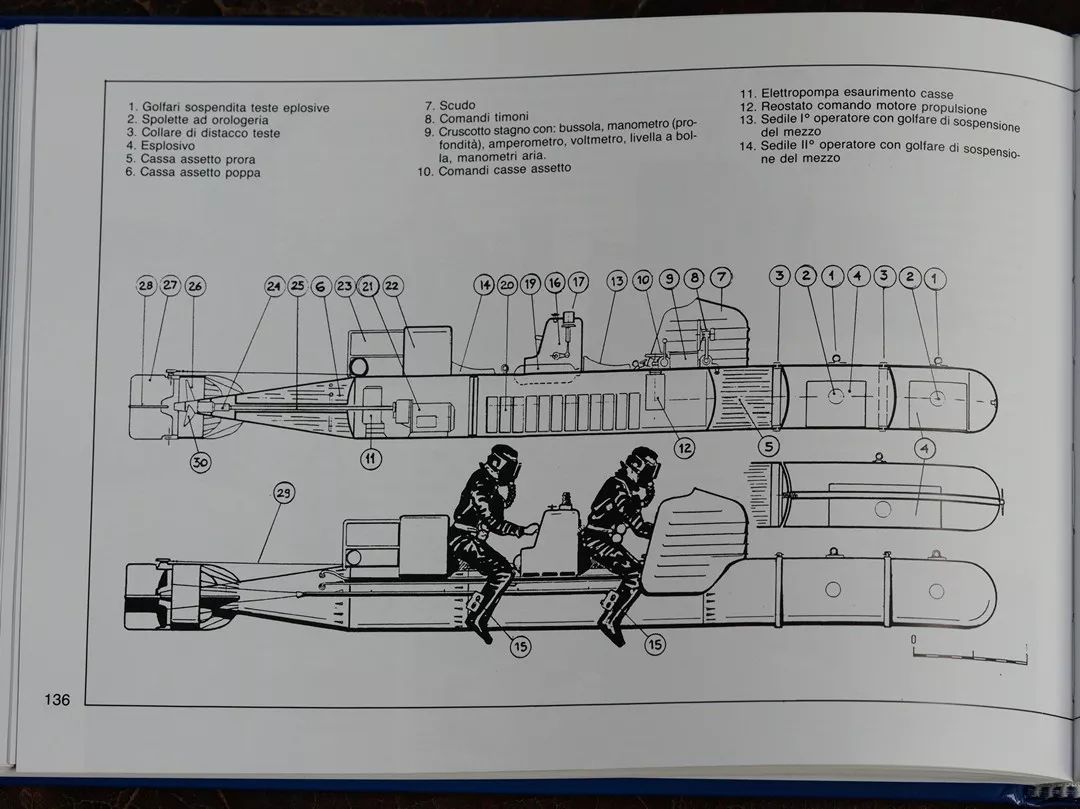 OFFICINEPANERAI–BREVETTATO