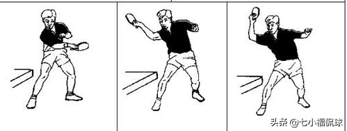 小朋友打球不会动,小朋友打篮球如何正确发力