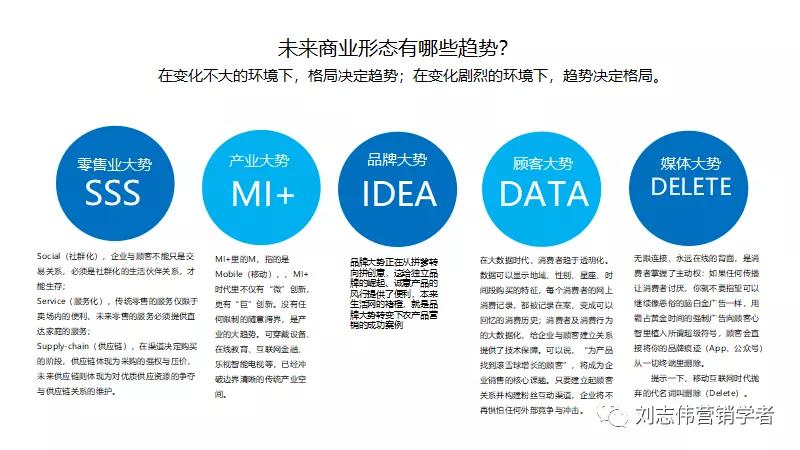物流公司运营方案ppt,城配公司运营方案ppt