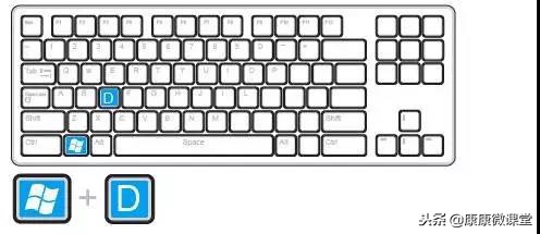 16个超好用的快捷键分享,超实用30个常用快捷键