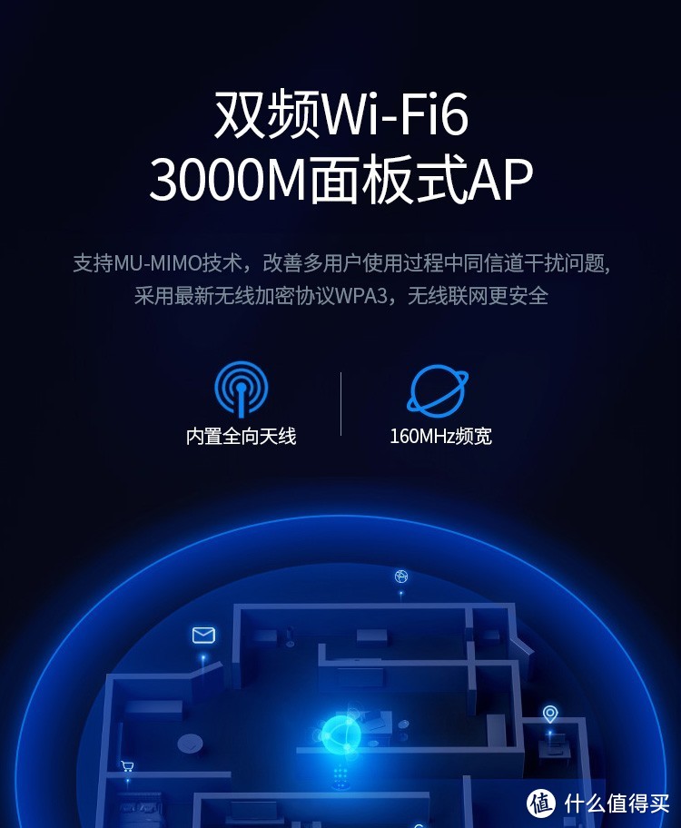 全屋wifi6a,全屋wifi6面板