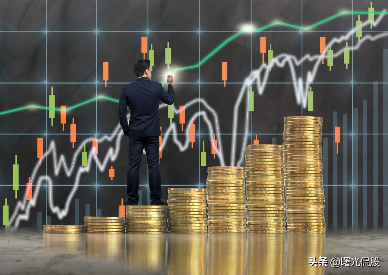 股票止损跟期货止损一样自动止损,炒股止损最重要的是什么